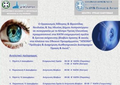 Δράσεις Πρόληψης και Προαγωγής Υγείας από τον ΟΑΦΝΤΗ του Δήμου Ασπροπύργου