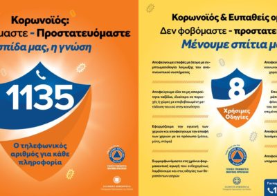 Κορωνοϊός: Δεν φοβόμαστε – Προστατευόμαστε