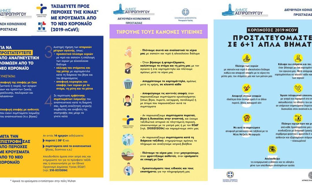 Οδηγίες Προστασίας από τον Κορωνοϊό