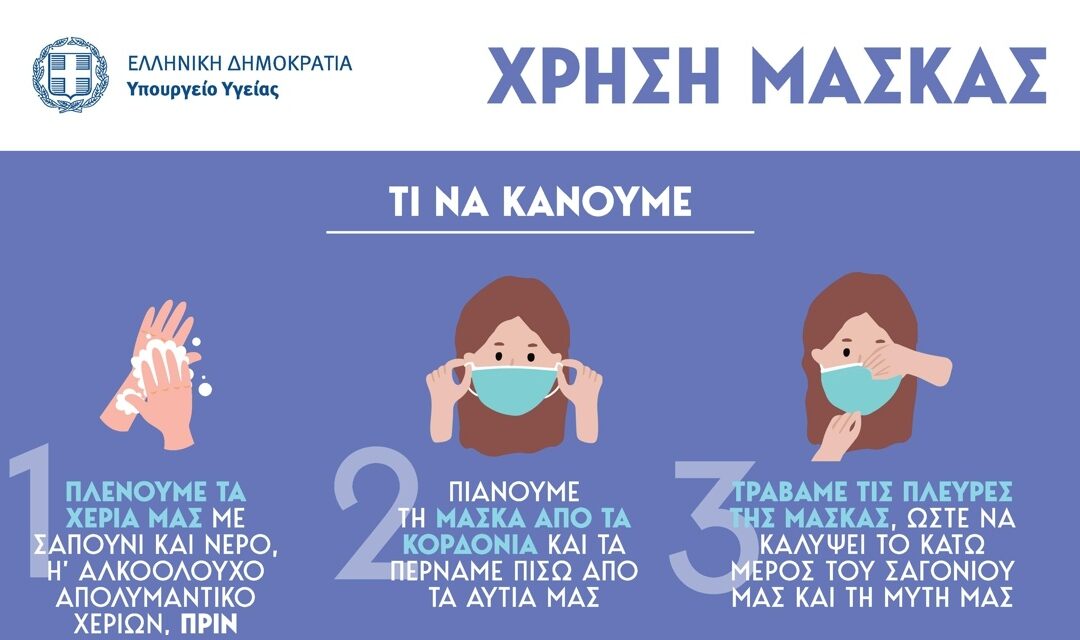 Σωστή χρήση μάσκας