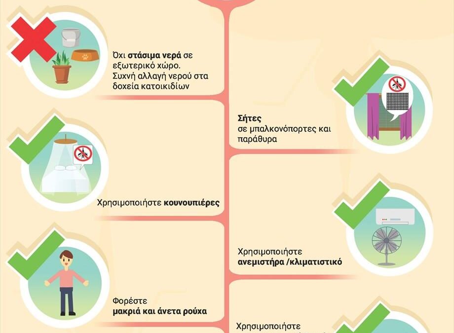 Ξεκίνησε το Πρόγραμμα  Καταπολέμησης Κουνουπιών
