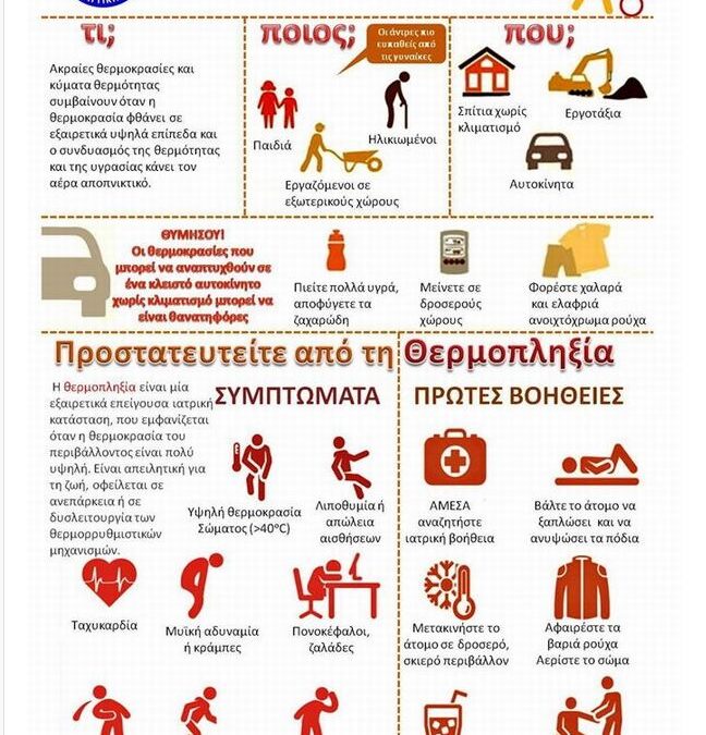 Κλιματιζόμενοι χώροι στον Δήμο Ασπροπύργου λόγω καύσωνα